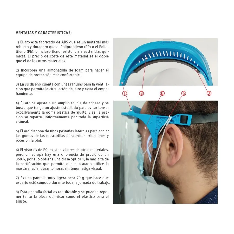 https://www.dateriumsystem.com/appfiles/clientes/12/catalogo/1188PA19_ventajas.jpg