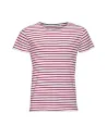 CAMISETA MANGA CORTA MILES MEN SOL´S 1398